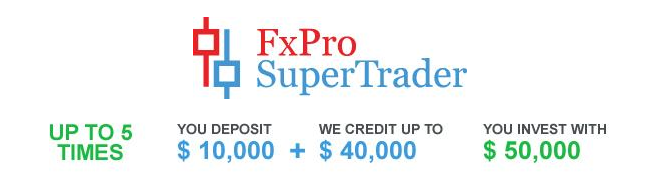 Multipliez votre investissement par cinq sur le réseau de trading social SuperTrader de FxPro ! — Forex